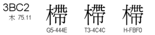 U+3BC2